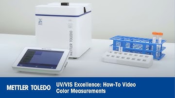 How-to Perform Color Measurements with UV/VIS Excellence Spectrophotometers