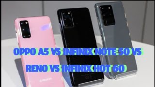 Comparing Budget Phones Specs (CITY 100/ OPPO A5 PRO/ INFINIX NOTE 50 PRO/ INFINIX HOT 60 PRO/ RENO screenshot 2