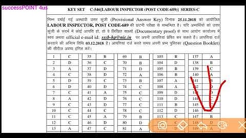 HPSSC/HPSSSB Labour Inspector Official Anskey || Post Code 689 || Exam held on 25 Nov. 2018