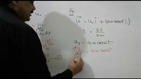 A particle is moving in a plane with velocity given by u = u0i + (a𝛚 cos𝛚t)j. Find its distance from