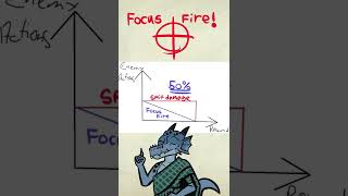Focus Fire is VERY IMPORTANT in Dnd 5e!
