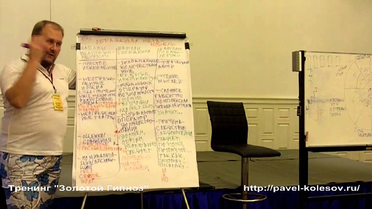Павел Колесов Золотой Гипноз: Как научиться гипнозу - YouTube