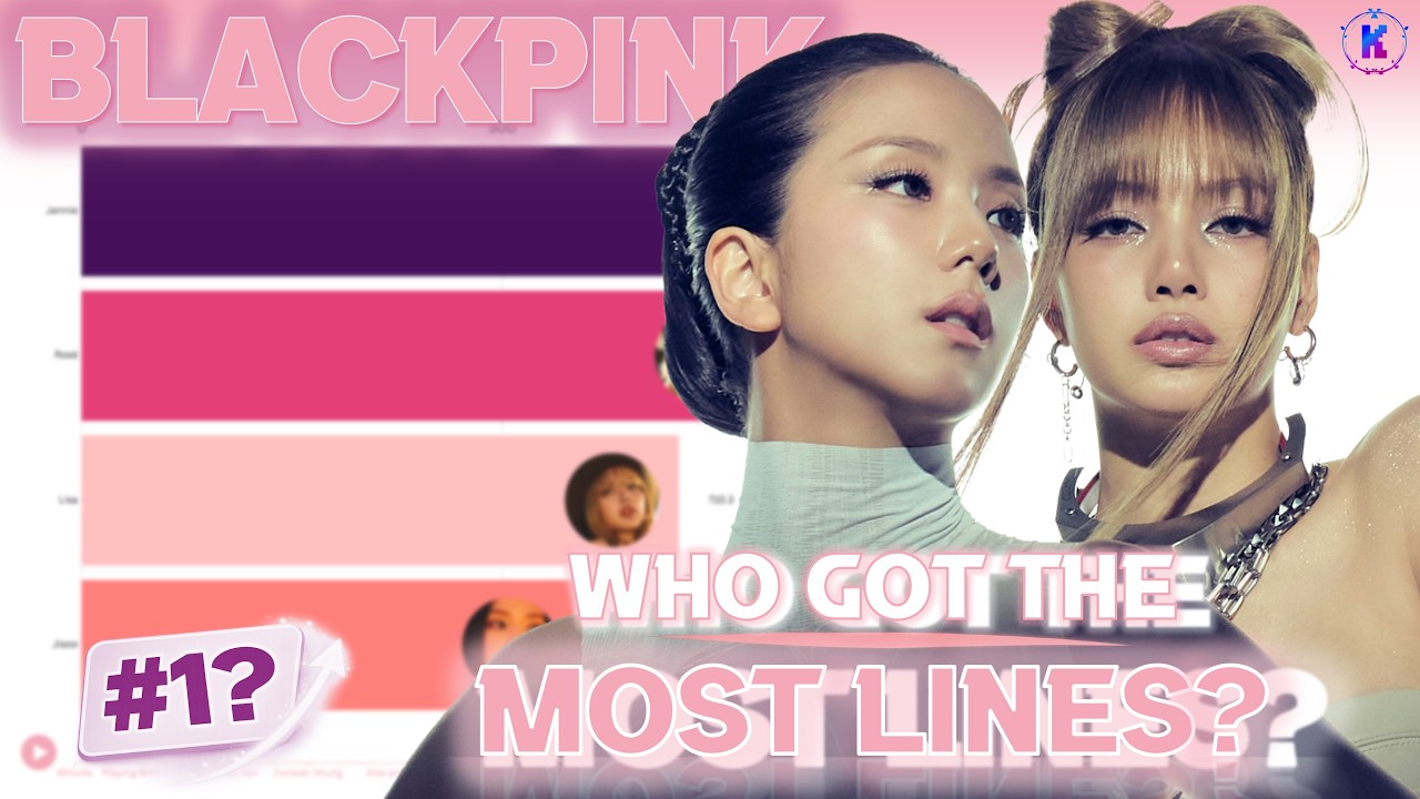 BLACKPINK ~ All Songs Line Distribution (Boombayah → GO)