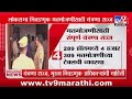 Loksabha Election Result 2024 | लोकसभा निवडणूक मतमोजणीसाठी यंत्रणा सज्ज