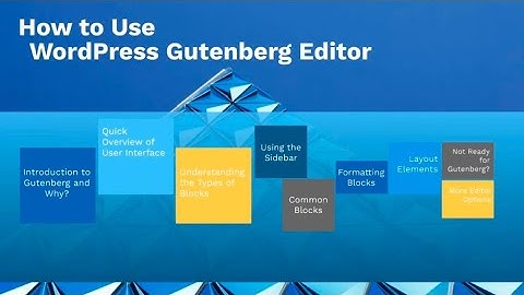 How To Use WordPress Gutenberg Editor  | Full Course Video | Smart Tips and Tricks