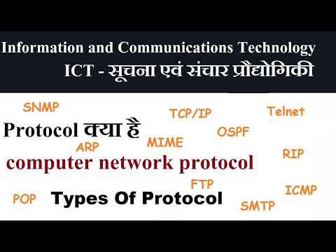 प्रोटोकॉल II protocol II computer protocol II type of protocol