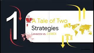 Why Companies Fail When Going Global Cage Framework Explained