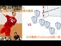 #handball　【ハンドボール】　法政二高 vs 藤代紫水　2007年関東大会in茨城（前半）