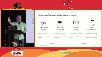 Nathen Harvey - So You Wanna SRE? - WTF is SRE? 2023