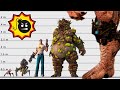 Serious sam size comparison  biggest monsters of serious sam  satisfying
