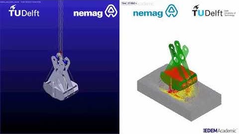 EDEM-MBD Coupling of Scissors Grab using EDEM Simulation (Courtesy of TU Delft & Nemag BV)