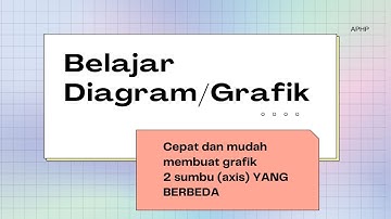 CEPAT DAN MUDAH MEMBUAT GRAFIK 2 SUMBU (AXIS) YANG BERBEDA