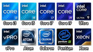 Tous les Processeurs Intel Expliqués en 12 Minutes