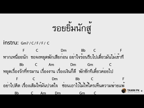 รอยยิ้มนักสู้ - โลโซ  [Cover Backing Track:ไว้ซ้อมกีต้าร์]