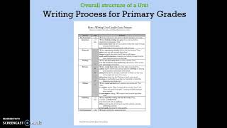 Writers Workshop 3