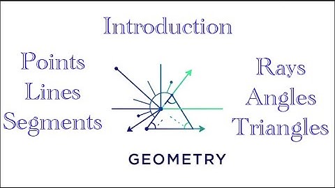 Geometry Introduction - Recognizing Points, Lines, Line Segments, Rays, Angles, And Triangles