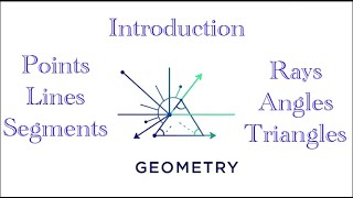 Geometry Introduction - Recognizing Points, Lines, Line Segments, Rays, Angles, And Triangles