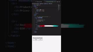 html tables in 60 seconds #webdesign #programming #uxdesign