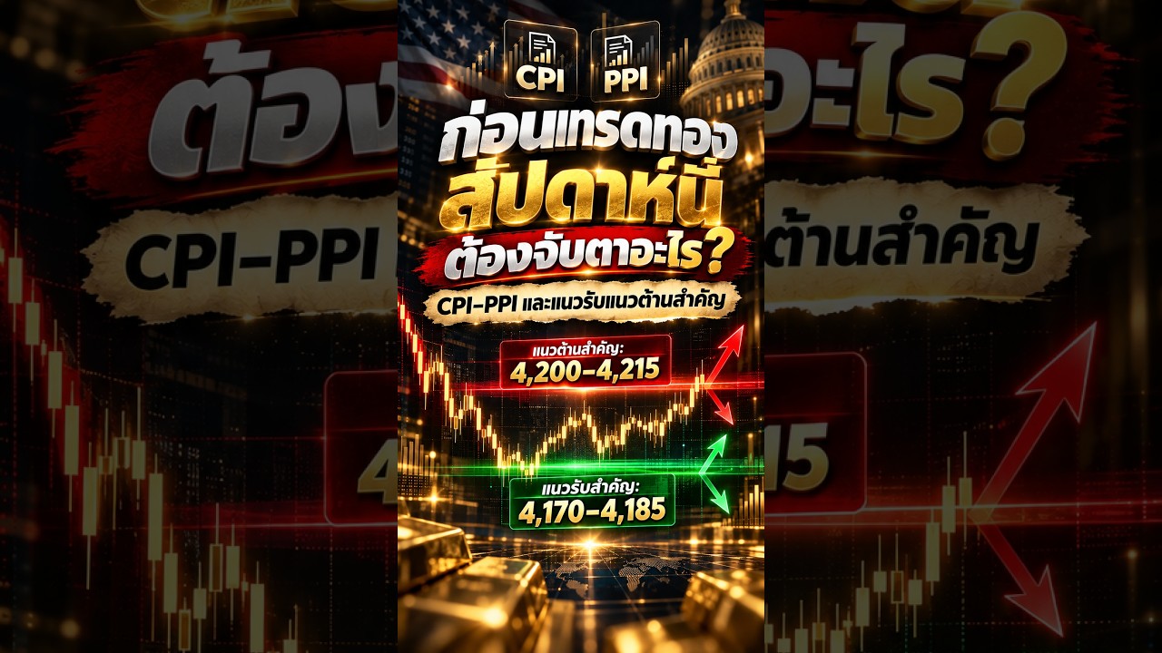 ก่อนเทรดทองสัปดาห์นี้ ต้องจับตาอะไร? CPI–PPI และแนวรับแนวต้านสำคัญ #xauusd #วิเคราะห์ทอง #trader