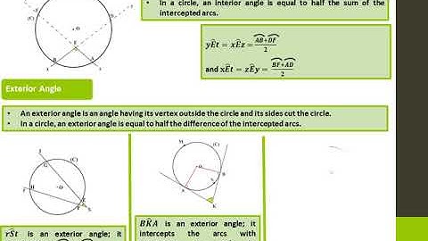 Relative Positions of 2 Circles / Arcs and Angles - Grade 8