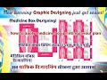 printing layout plan | medicine box printing layout | printing layout plan | Amoxseal Box Layout
