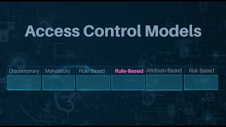 Rule-Based Access Control (RuBAC) Explained — Access Control Models (Part 5)