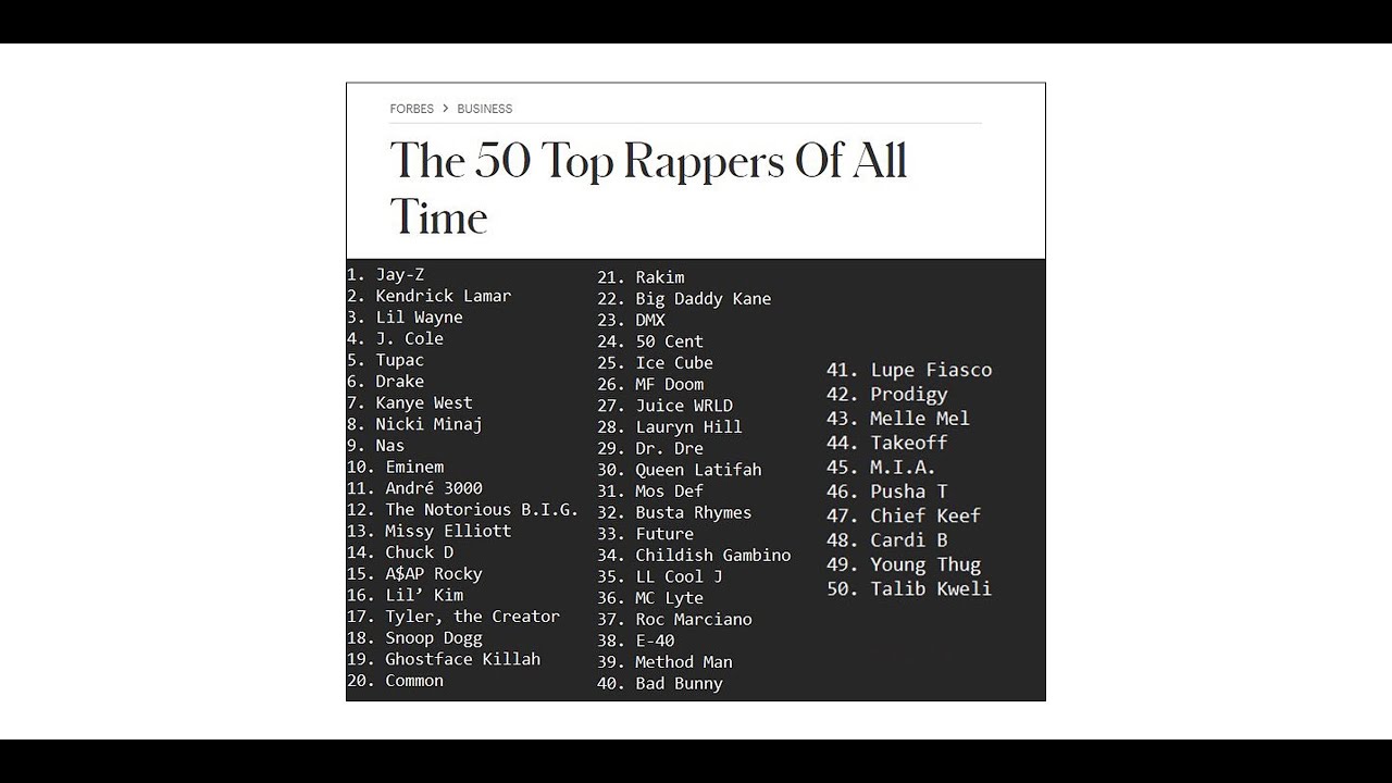Forbes Rapper List Forbes and this terrible rapper ranking... again - YouTube