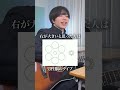 男性脳か女性脳か分かる絵らしい。 #心理学 #あるある #だだだいご #弾き語り