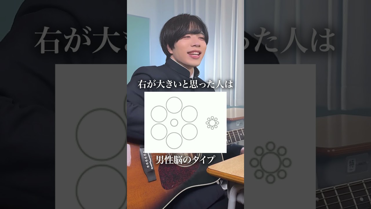 男性脳か女性脳か分かる絵らしい。 #心理学 #あるある #だだだいご #弾き語り