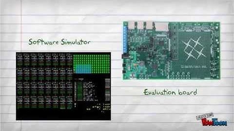 Forth Day 2014 presentation by Daniel Kalny