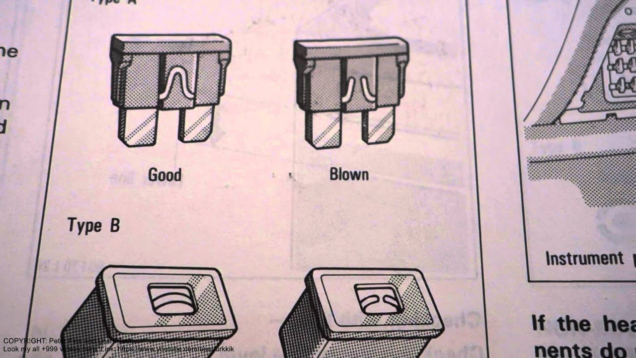 How To Check Fuse Good Or Bad N Toyota Corolla Years 1995 How To Check Fuse Good Or Bad N Toyota Corolla Years 1995 2017