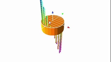 CsiCol. CLASS 5. DESIGN OF CIRCULAR COLUMN