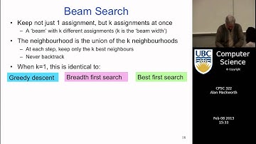 Lecture 17 | CSP 7: Stochastic Local Search Algorithms