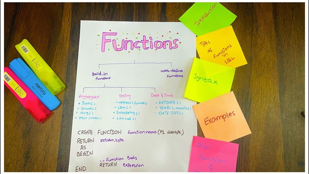 Functions in SQL | SQL Built-in & User-Defined Functions Explained ...