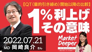 【QT（量的引き締め）開始以降の比較】1％利上げの持つ意味（岡崎良介さん） [マーケットディーパー]