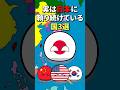 実は日本に頼り続けている国3選