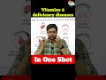 vitamins and its deficiency diseases #science #sciencefacts #vitamins #vitamin #scienceshorts