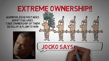 Extreme Ownership Animated Summary