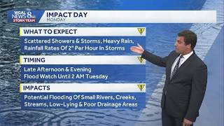 IMPACT - Flood Watch Until 2 AM Tuesday; Localized Flooding Possible In South Central Pennsylvania