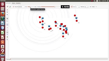 NS3 Network Simulator | NS3 Network Simulator projects | NS3 Network Simulator thesis
