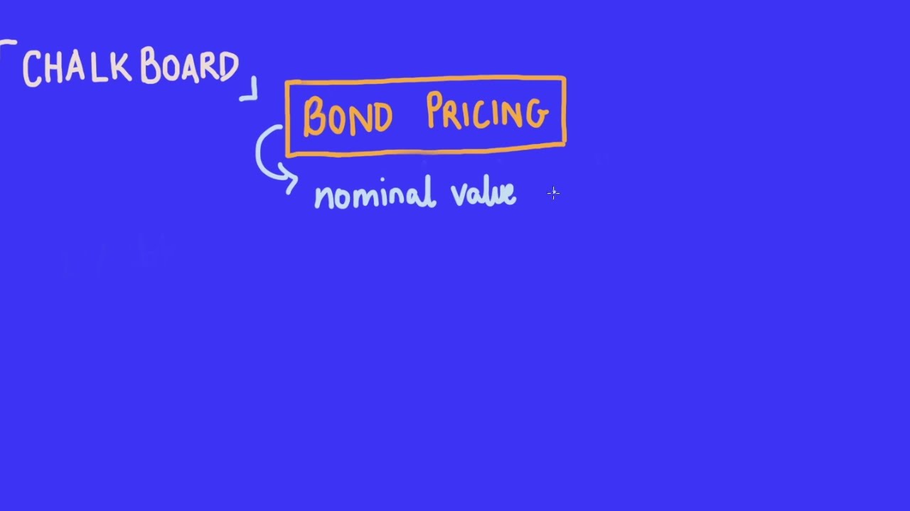 Bond Pricing | Nominal/ Face Value