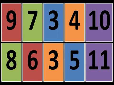 كل أسرار جداول الضّرب من 0 إلى 19 ..