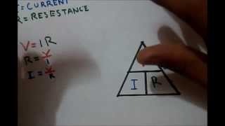 Easy ohm's law learning technique !!