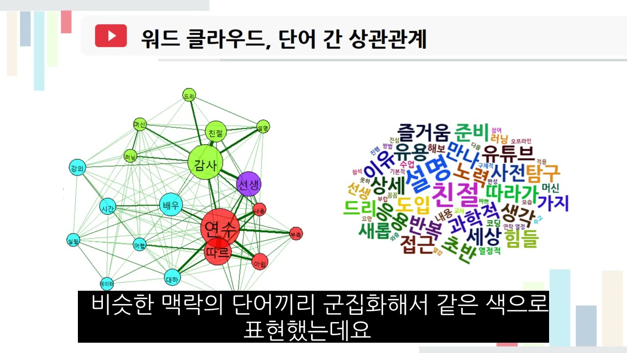 R로 하는 왕초짜를 위한 머신러닝 연수 후 설문 분석