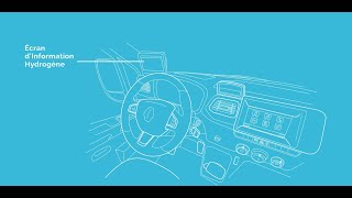Tutoriel - Poste de conduite Renault Master Van H2-TECH