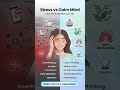 A calm mindchanges everything✨#MentalHealth #StressRelief#CalmMind #Mindfulness#InnerPeace #SelfCare