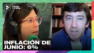 Inflación de junio fue de 6%, análisis del economista Juan Manuel Telechea en #DeAcáEnMás