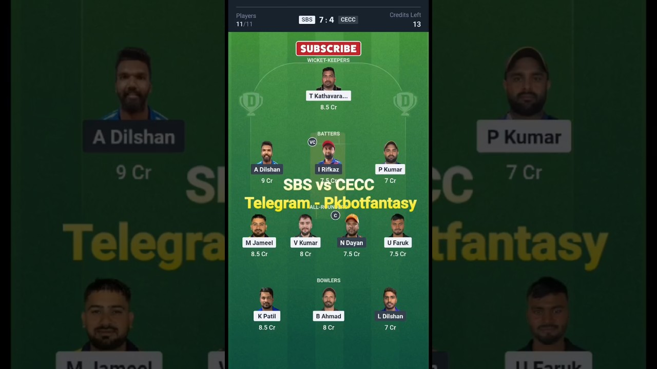 SBS vs CECC dream 11 prediction🔥