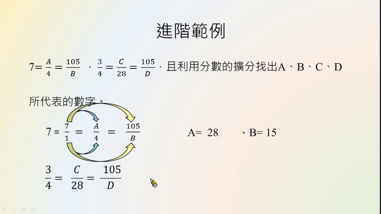 國中數學複習分數的約分與擴分 Youtube 國中數學複習分數的約分與擴分 Youtube