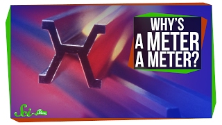 Why's a Meter a Meter? Why's a Meter a Meter?